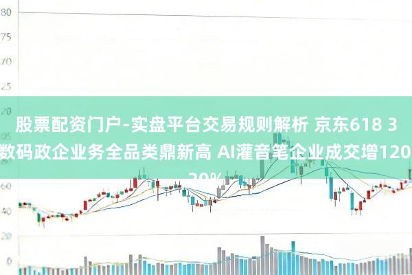 股票配资门户-实盘平台交易规则解析 京东618 3C数码政企业务全品类鼎新高 AI灌音笔企业成交增120%